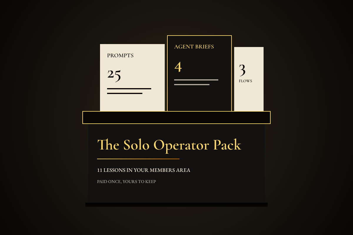 The Solo Operator Pack kit