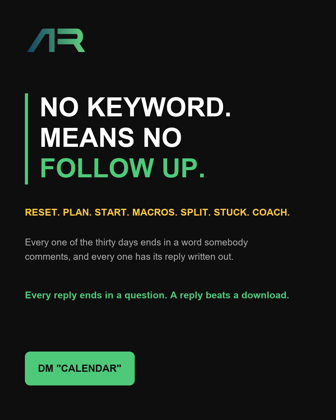 Ad creative: No keyword means no follow up. Reset. Plan. Start. Macros. Split. Stuck. Coach.